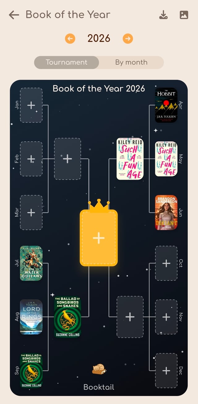 Book of the Year tournament bracket